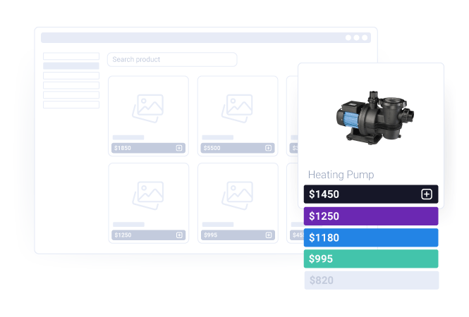 B2B eCommerce pricing rules